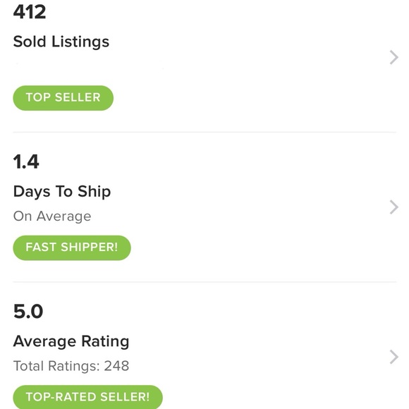 🛍 Shop with Confidence 🛍 - Picture 2 of 8